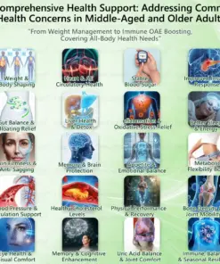 𝐆𝐞𝐞𝐋𝐞𝐦𝐨𝐧® 𝐌𝐨𝐫𝐢𝗻𝗴𝗮 · 𝐁𝐞𝐫𝐛𝗲𝗿𝗶𝗻𝗲 × 𝗡𝗔𝗗+ 𝟏𝟎 𝐢𝐧 𝟏 𝐀𝐝𝐯𝐚𝐧𝐜𝐞𝐝 𝗡𝗮𝗻𝗼 𝗠𝗶𝗰𝗿𝗼𝗻𝐞𝐞𝐝𝐥𝐞 𝐏𝐚𝐭𝗰𝗵