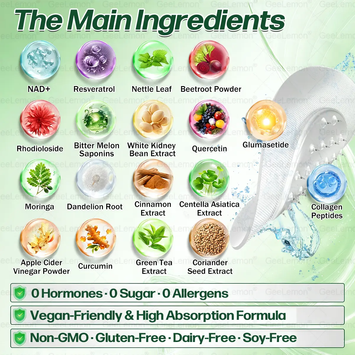 ๐๐๐๐๐๐๐๐ยฎ ๐๐๐๐+๐
๐๐
๐๐ ๐๐๐ซ๐๐๐ฅ ๐๐ข๐จ๐๐จ๐จ๐ฌ๐ญ ๐๐๐ง๐จ ๐๐ข๐๐ซ๐จ๐ง๐๐๐๐ฅ๐ ๐๐๐ญ๐๐ก