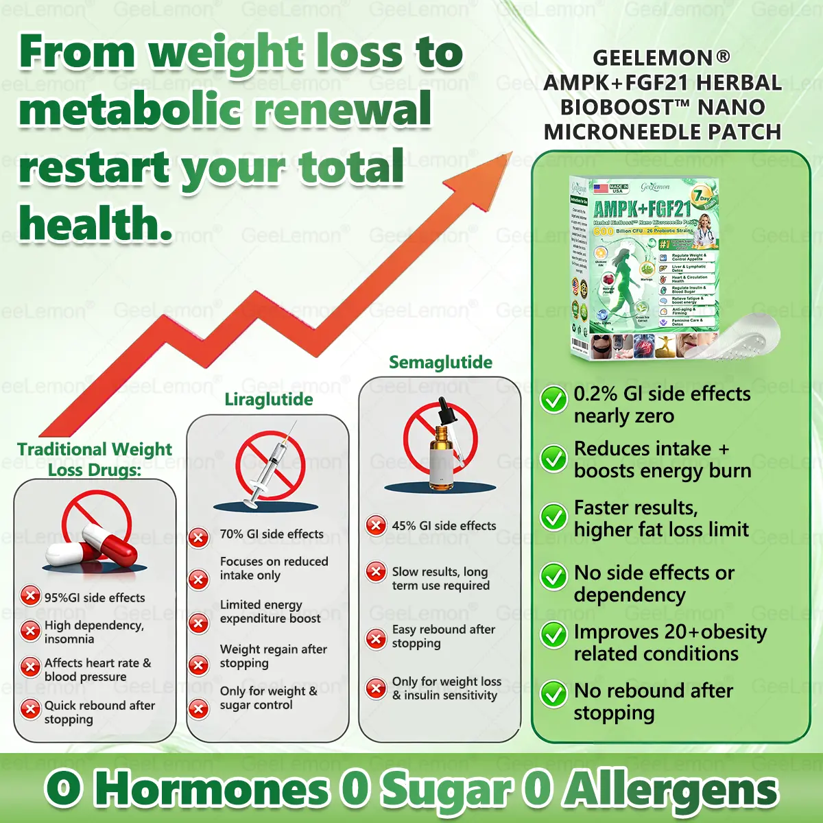 ๐๐๐๐๐๐๐๐ยฎ ๐๐๐๐+๐
๐๐
๐๐ ๐๐๐ซ๐๐๐ฅ ๐๐ข๐จ๐๐จ๐จ๐ฌ๐ญ ๐๐๐ง๐จ ๐๐ข๐๐ซ๐จ๐ง๐๐๐๐ฅ๐ ๐๐๐ญ๐๐ก