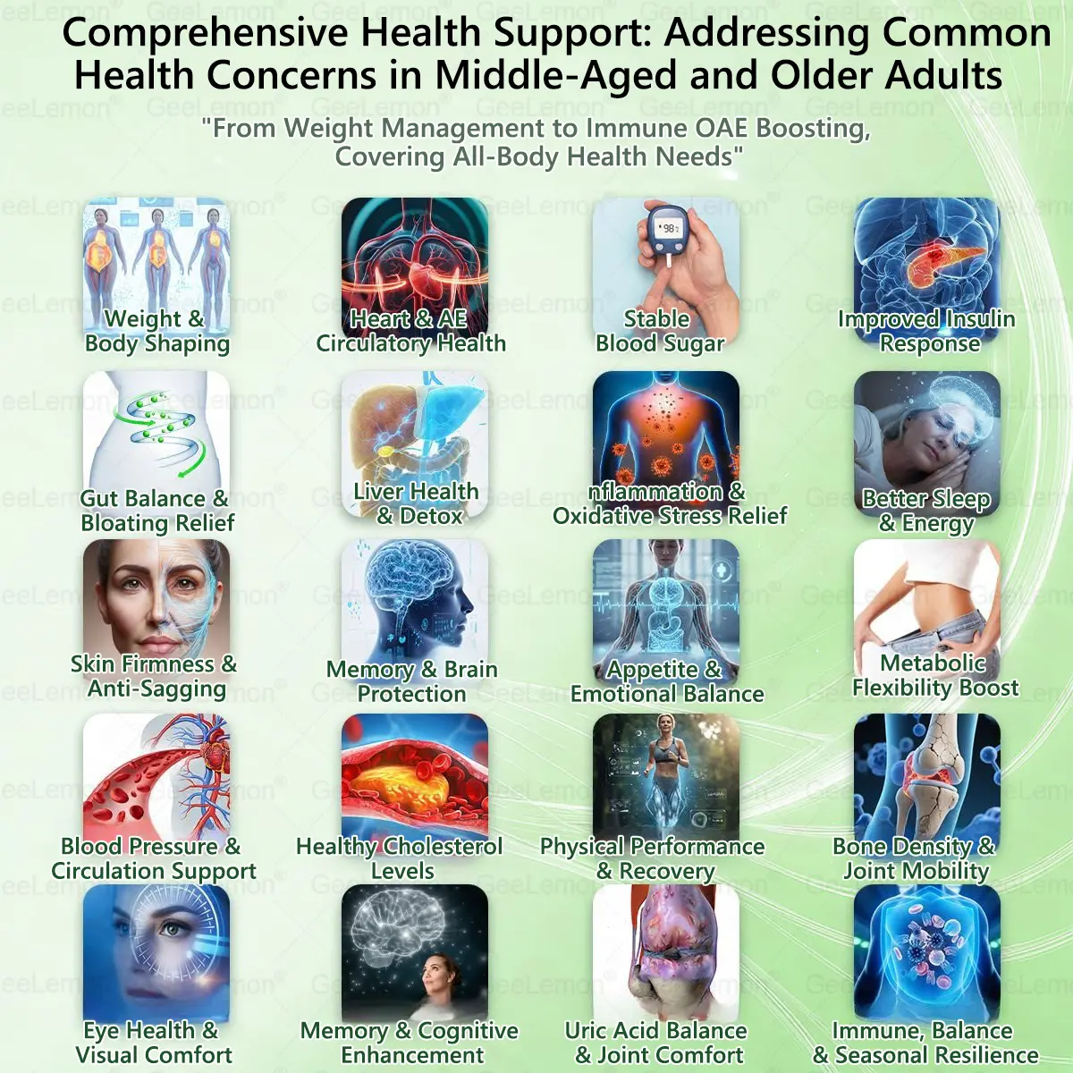 ๐๐๐๐๐๐๐๐ยฎ ๐๐๐๐+๐
๐๐
๐๐ ๐๐๐ซ๐๐๐ฅ ๐๐ข๐จ๐๐จ๐จ๐ฌ๐ญ ๐๐๐ง๐จ ๐๐ข๐๐ซ๐จ๐ง๐๐๐๐ฅ๐ ๐๐๐ญ๐๐ก